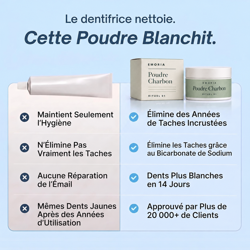 Poudre Charbon Blanchissante